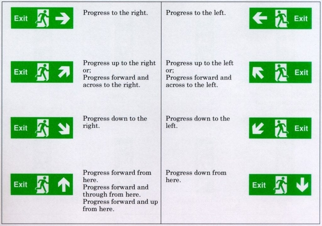 Emergency Lighting Design Guide Signage Philip Payne